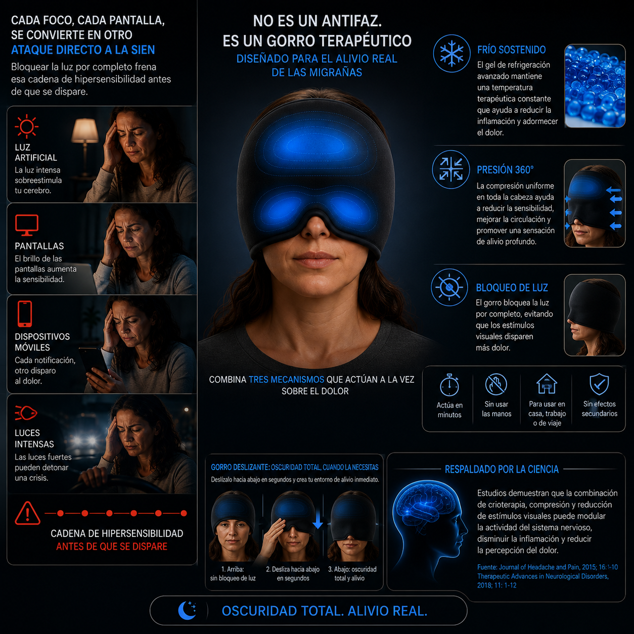 Gorro Frío Antimigraña